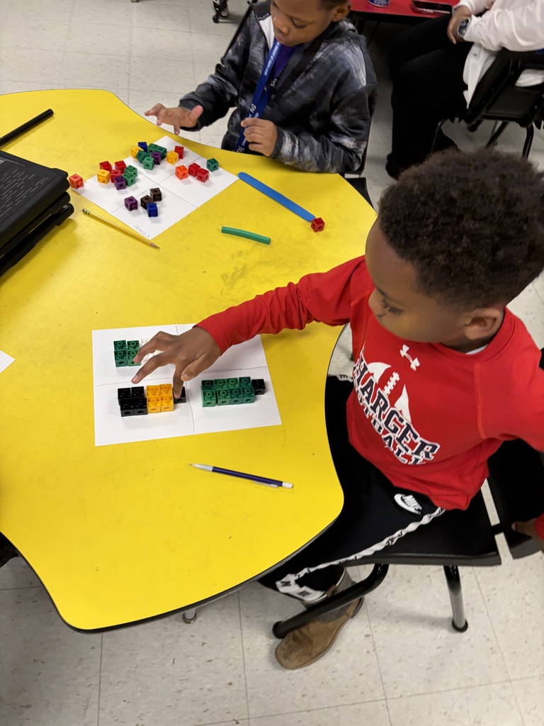 2nd Grade Multiplication