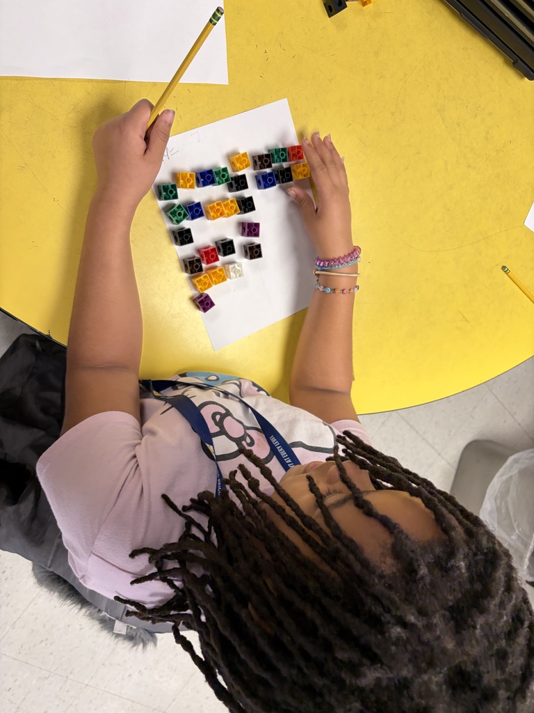 2nd Grade Multiplication