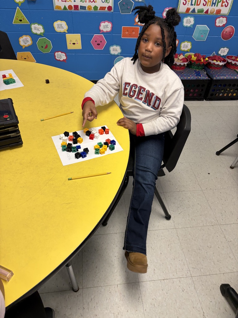 2nd Grade Multiplication