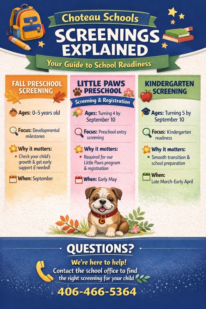 Choteau Schools Screenings Explained