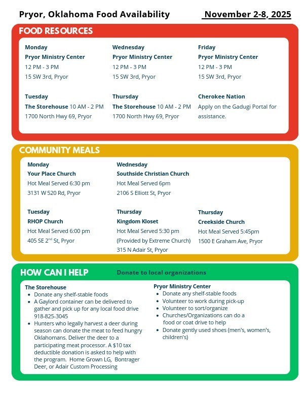 Grocery and meal resources