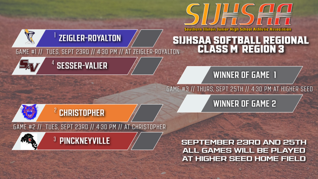 Regional Bracket