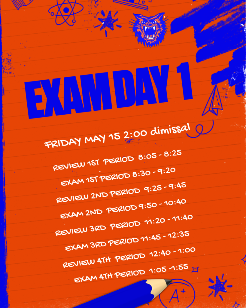Exam Day 1