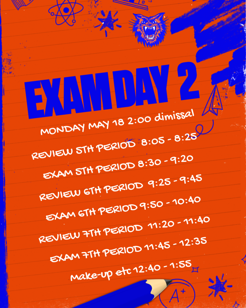 Exam Day 2