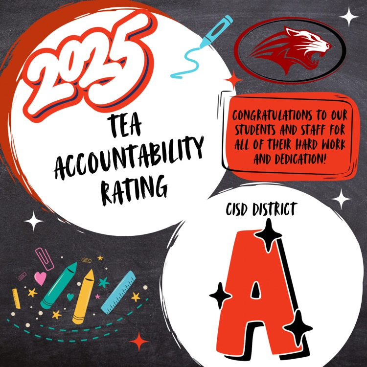 2025 Accountability