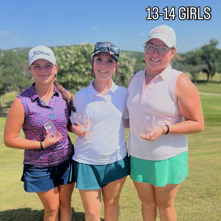 2nd Place