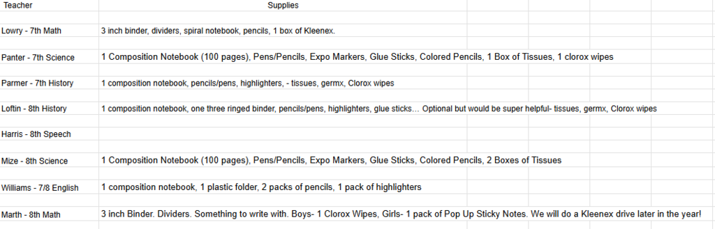School Supplies