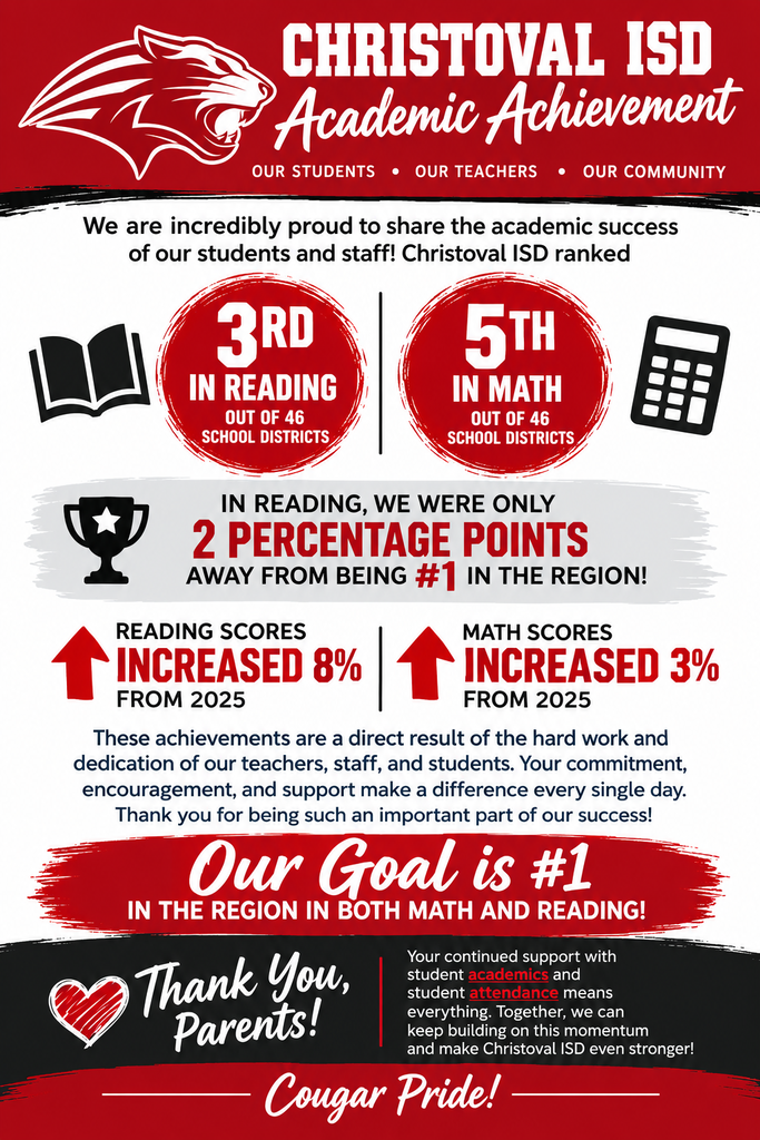 Achievement Flyer