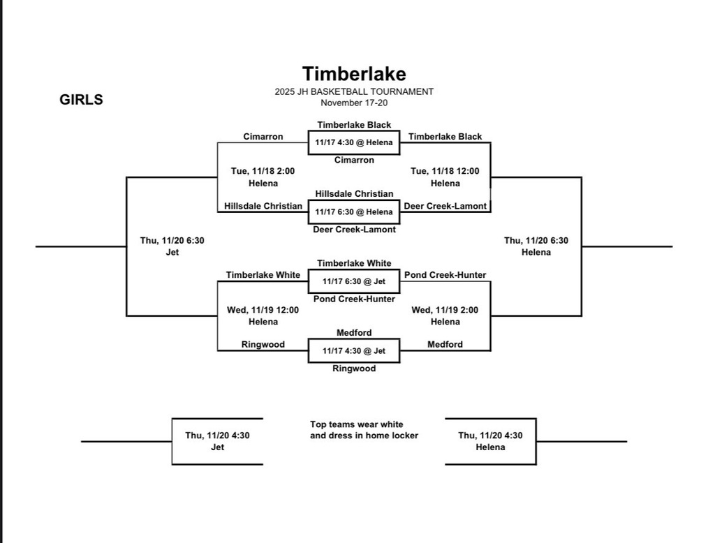 Girls Bracket