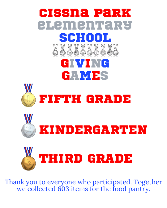 The results of the Giving Games are shared.