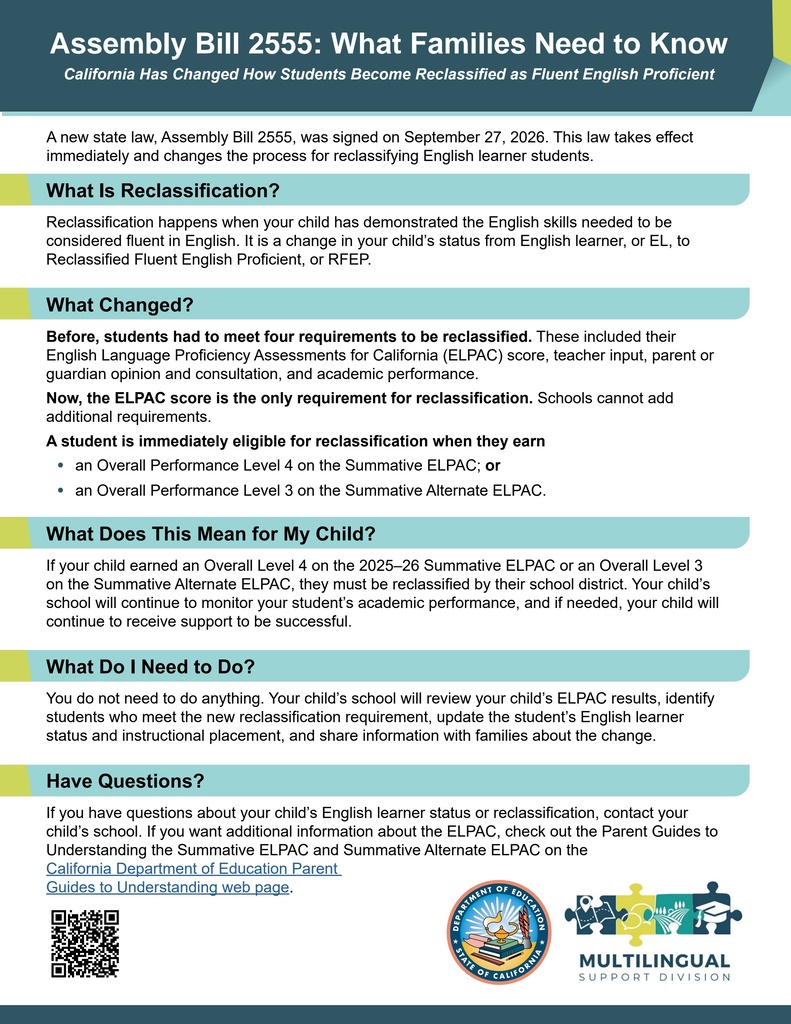 This is a flyer outlining new information about the requirements (AB 2555) for reclassification sent to schools. This information shares with families that for students to reclassify, they must score a four on the Summative ELPAC or a 3 on the Summative Alternative ELPAC.