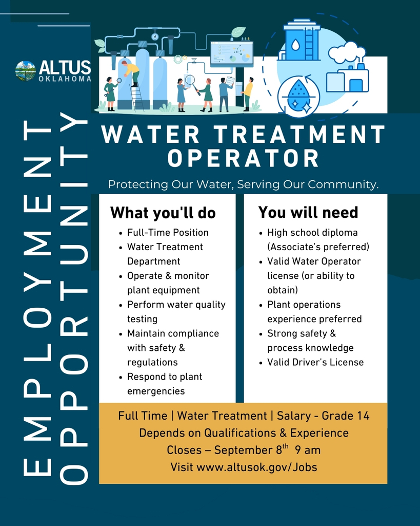 Graphic with City of Altus logo and title “Water Treatment Operator.” Subtitle reads: “Protecting Our Water, Serving Our Community.” Left column lists “What you’ll do” including: full-time position, Water Treatment Department, operate and monitor plant equipment, perform water quality testing, maintain compliance with safety and regulations, respond to plant emergencies. Right column lists “You will need” including: high school diploma (Associate’s preferred), valid Water Operator license or ability to obtain, plant operations experience preferred, strong safety and process knowledge, valid driver’s license. Footer notes: “Full Time | Water Treatment | Salary – Grade 14, depends on qualifications and experience. Closes September 8th at 9 am. Visit www.altusok.gov/Jobs