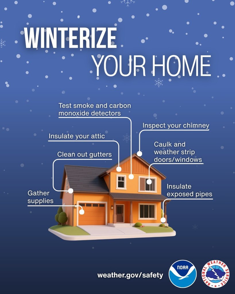 Blue winter safety infographic with falling snow titled “Winterize Your Home.” A house illustration is labeled with tips: test smoke and carbon monoxide detectors, insulate your attic, clean out gutters, gather supplies, inspect your chimney, caulk and weather strip doors/windows, and insulate exposed pipes. Bottom shows NOAA/NWS logos and “weather.gov/safety.”