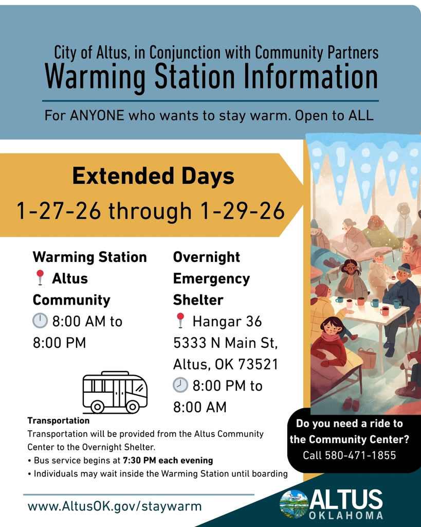 City of Altus graphic providing warming station information in partnership with community partners. The warming station is open to anyone who needs to stay warm. Extended days are January 27 through January 29, 2026. The Altus Community Center warming station is open from 8:00 AM to 8:00 PM. Overnight emergency shelter is available at Hangar 36, located at 5333 North Main Street in Altus, Oklahoma, open from 8:00 PM to 8:00 AM. Transportation is provided from the Altus Community Center to the overnight shelter, with buses leaving at 7:30 PM each evening. Individuals may remain inside the warming station until boarding. A phone number is provided for rides to the Community Center. City of Altus branding and website AltusOK.gov/staywarm are shown.