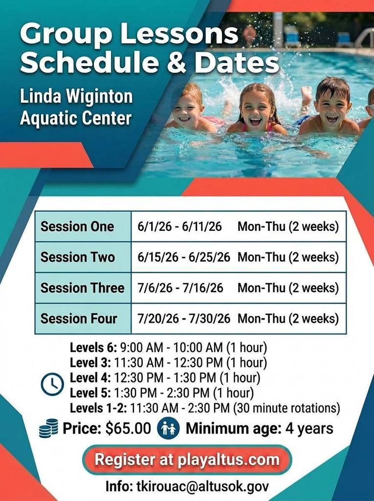 Graphic announcing Group Lessons Schedule and Dates at Linda Wiginton Aquatic Center. Session One is June 1-11, Session Two is June 15-25, Session Three is July 6-16, and Session Four is July 20-30. Sessions meet Monday through Thursday for two weeks. Lesson times vary by level, with a price of $65 and a minimum age of 4 years. Registration is available at playaltus.com, and information is available at tkirouac@altusok.gov . The graphic includes children smiling in a swimming pool.