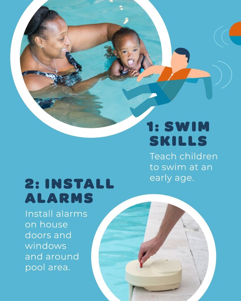 Water safety graphic with tips to teach children swim skills and install alarms on doors, windows, and around pools.