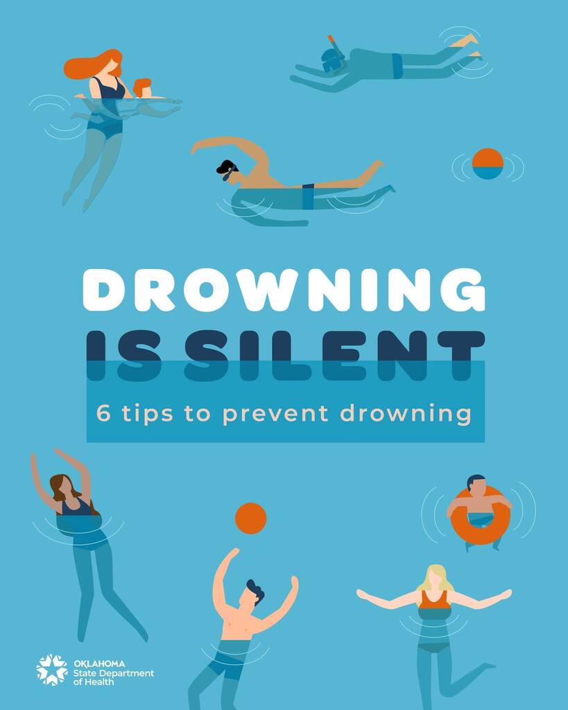 Oklahoma State Department of Health graphic reading “Drowning is Silent” with six tips to prevent drowning, illustrated with swimmers in water.