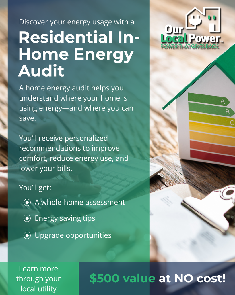 Alt text: Graphic promoting a Residential In-Home Energy Audit from Our Local Power. Text explains that the audit helps homeowners understand where they use energy and how they can save, with personalized recommendations to improve comfort, reduce energy use, and lower bills. The graphic lists a whole-home assessment, energy-saving tips, and upgrade opportunities, and notes a $500 value at no cost.