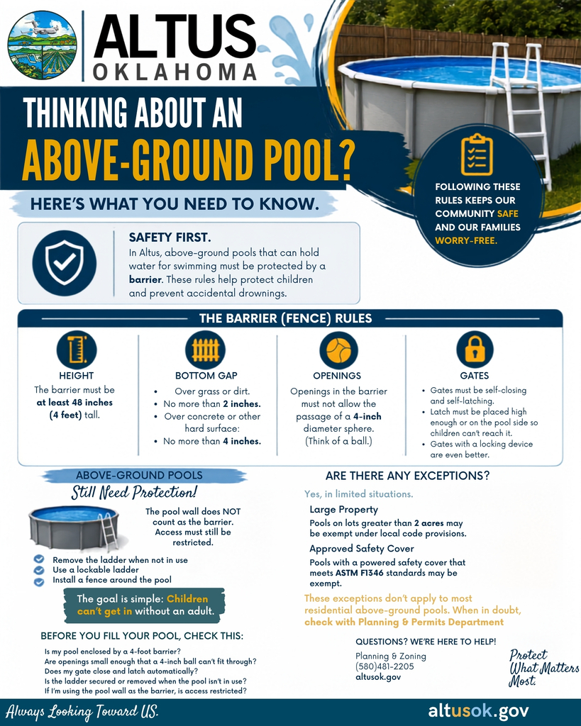 Graphic titled "Thinking About an Above-Ground Pool?" featuring an above-ground pool and safety information. The flyer explains barrier requirements, including a minimum 4-foot fence, maximum opening sizes, self-closing and self-latching gates, ladder safety, possible exceptions, and a homeowner checklist before filling a pool.