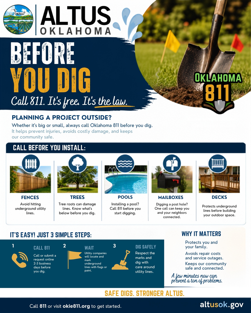 Flyer titled “Before You Dig” with a shovel and Oklahoma 811 logo. It reminds residents to call 811 before installing fences, trees, pools, mailboxes, or decks and shows the steps to call, wait for markings, and dig carefully.