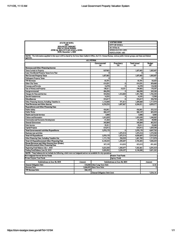 FY26 Financial Report 11.2025