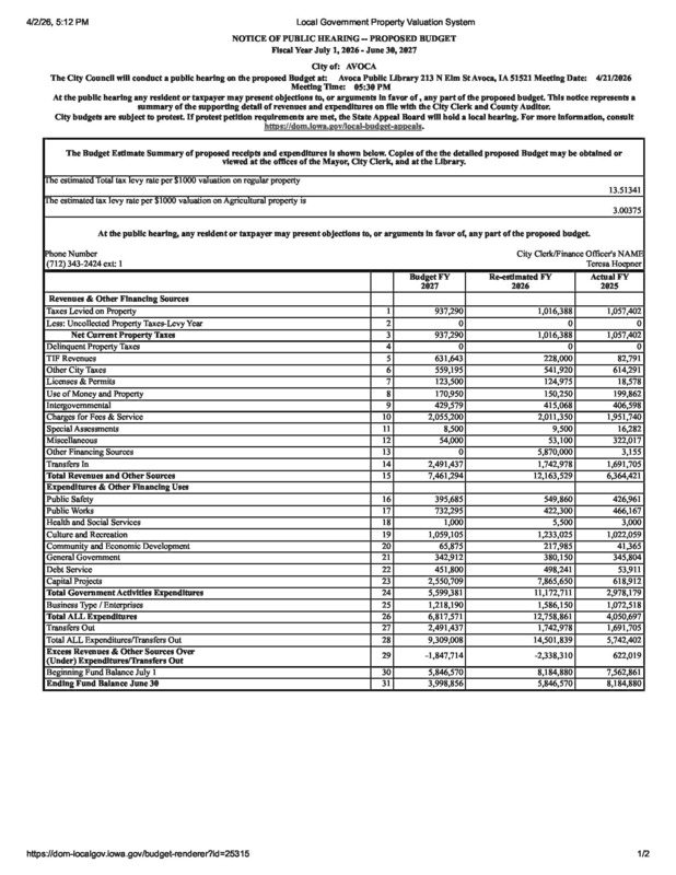 FY27 Proposed Budget