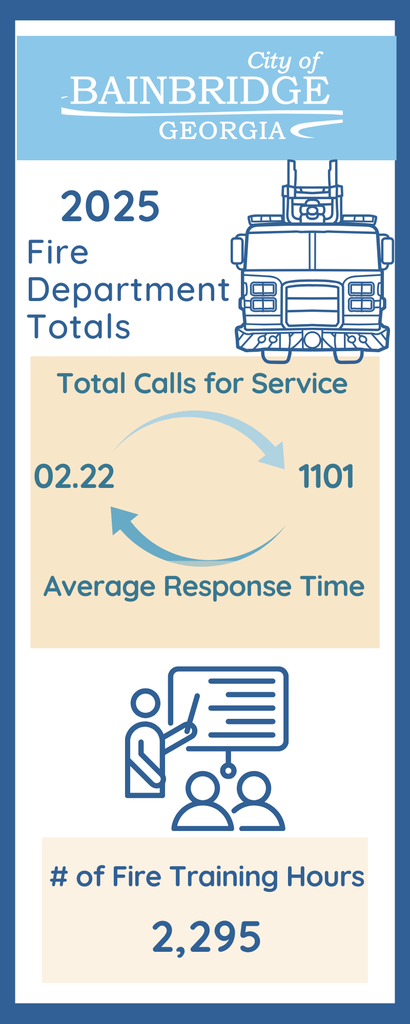 Fire Dept Infographic