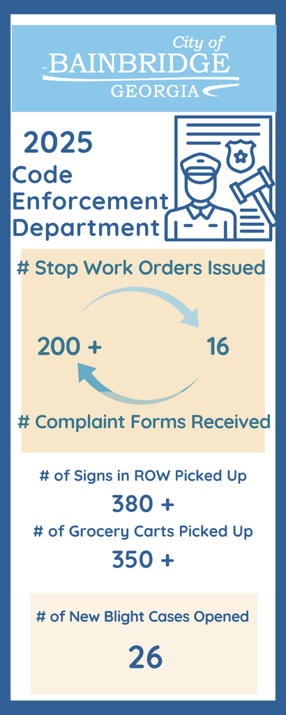 Code enforcement infographic