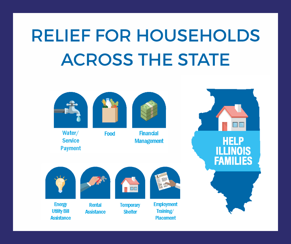 relief for illinois household graphic with water, food, utilities graphics