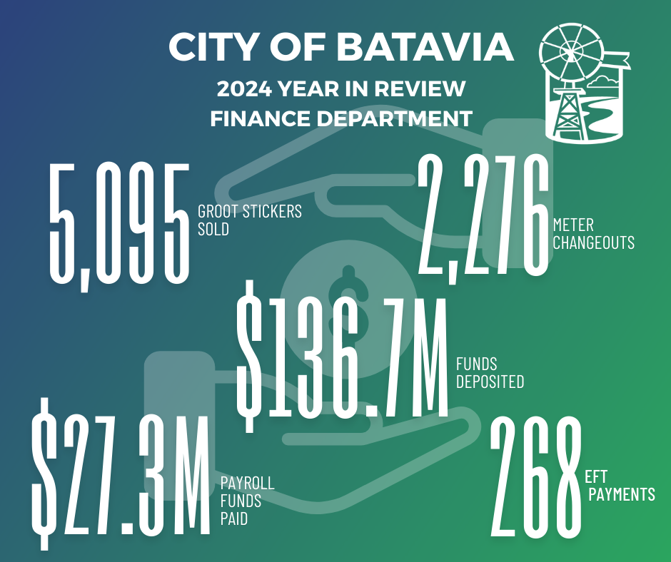 Batavia Finance Department 2024 in review; 5,095 groot stickers sold, $136.7million in funds deposited; $27.3 million in payroll funds paid, 268 EFT payments