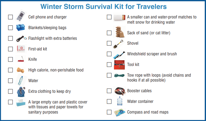 list of items for winter storm survival for travelers