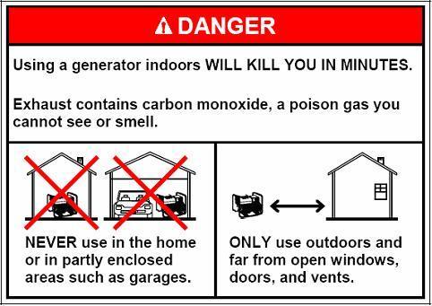 using a generator indoors warning 
