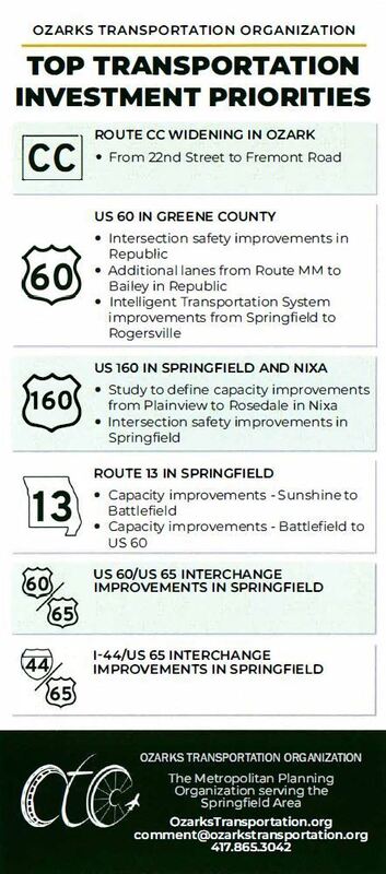 OTO State of Transportation Infograph 2
