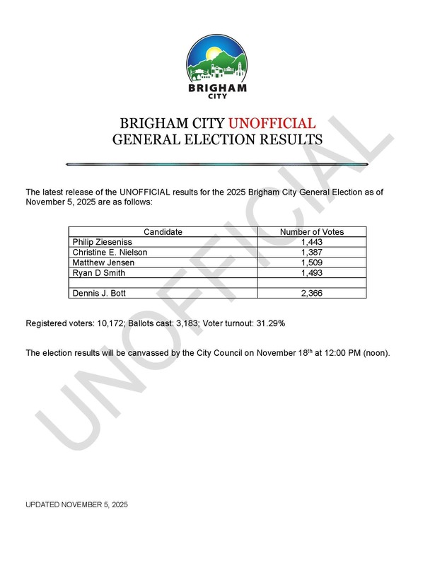 Notice of Election Results