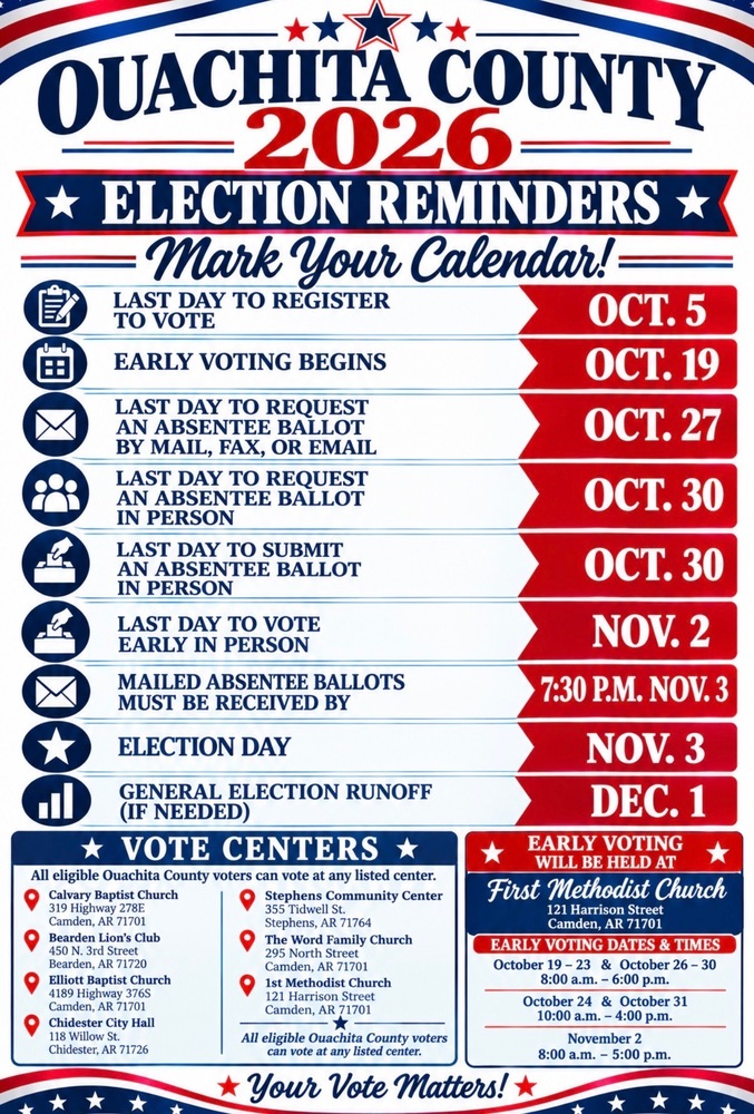 Ouachita County Election Reminders