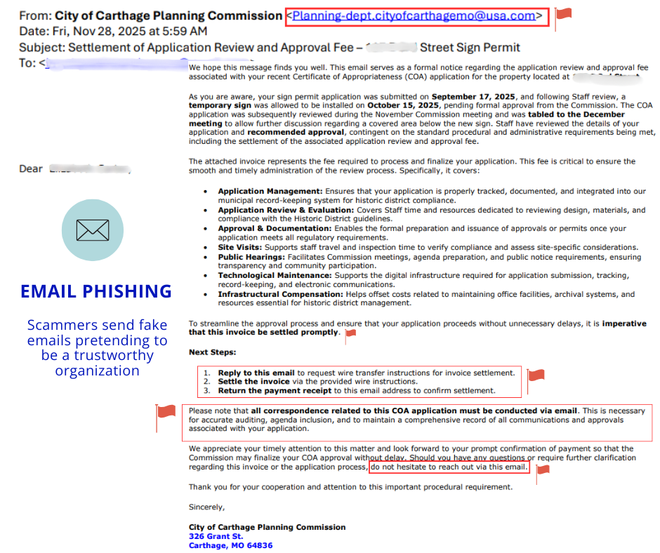 Phishing