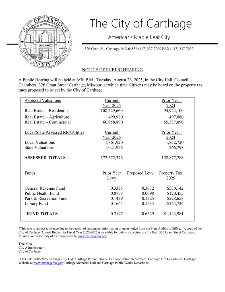 Tax Levy Public Hearing