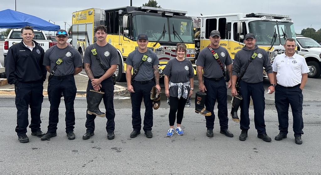 CFD