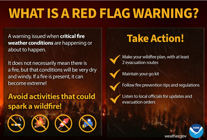 Red flag warning