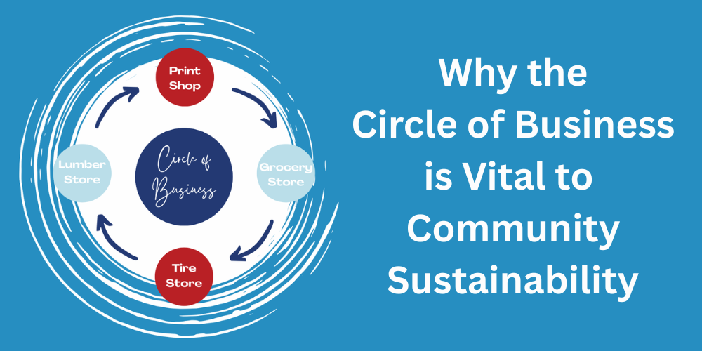 Circle of Business