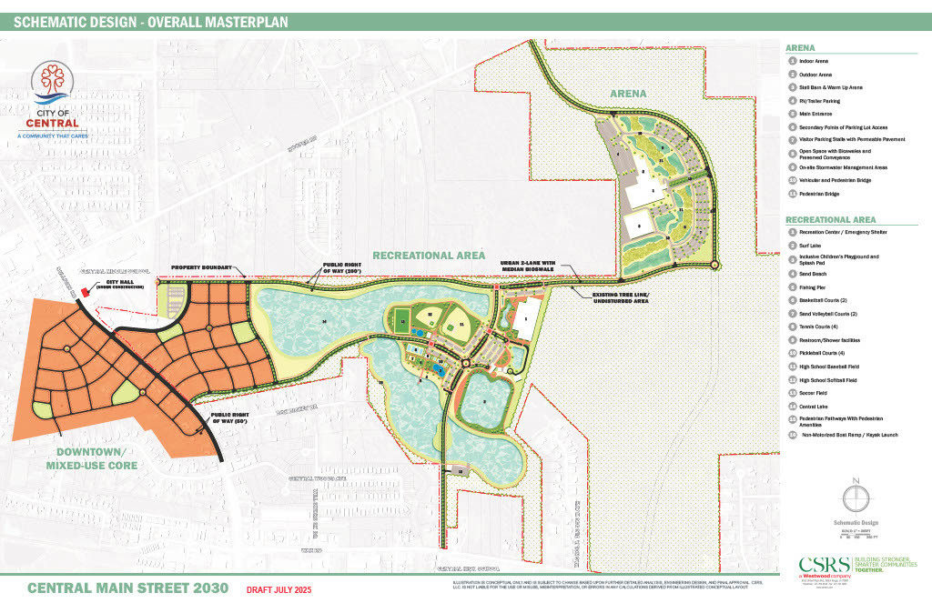 central 2030