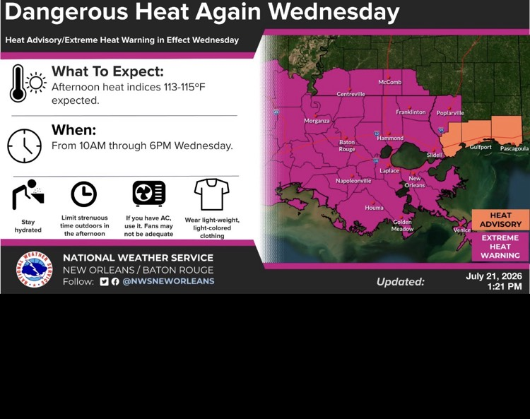 weather