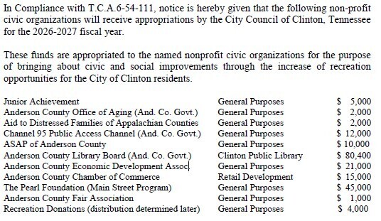 In Compliance with T.C.A.6-54-111, notice is hereby given that the following non-profit civic organizations will receive appropriations by the City Council of Clinton, Tennessee for the 2026-2027 fiscal year. These funds are appropriated to the named nonprofit civic organizations for the purpose of bringing about civic and social improvements through the increase of recreation opportunities for the City of Clinton residents.