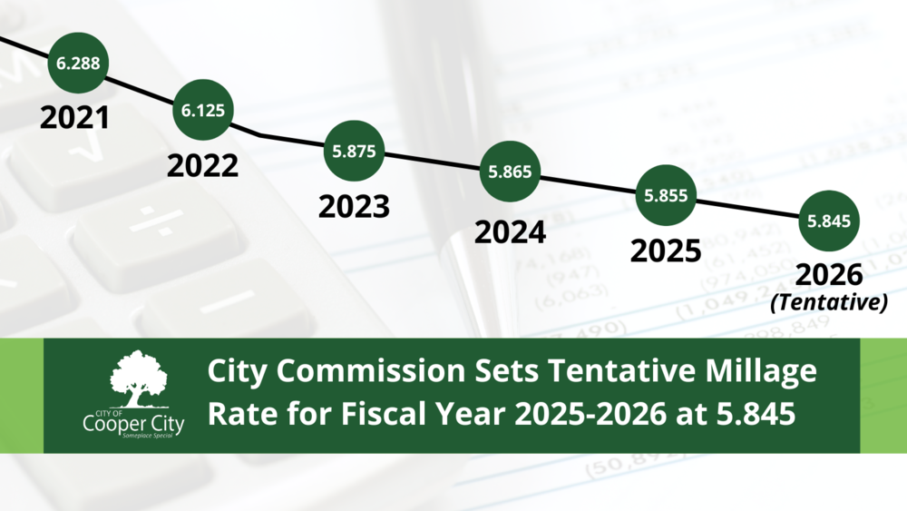 Image showing downward trend of operating millage rate from 2021 to 2026
