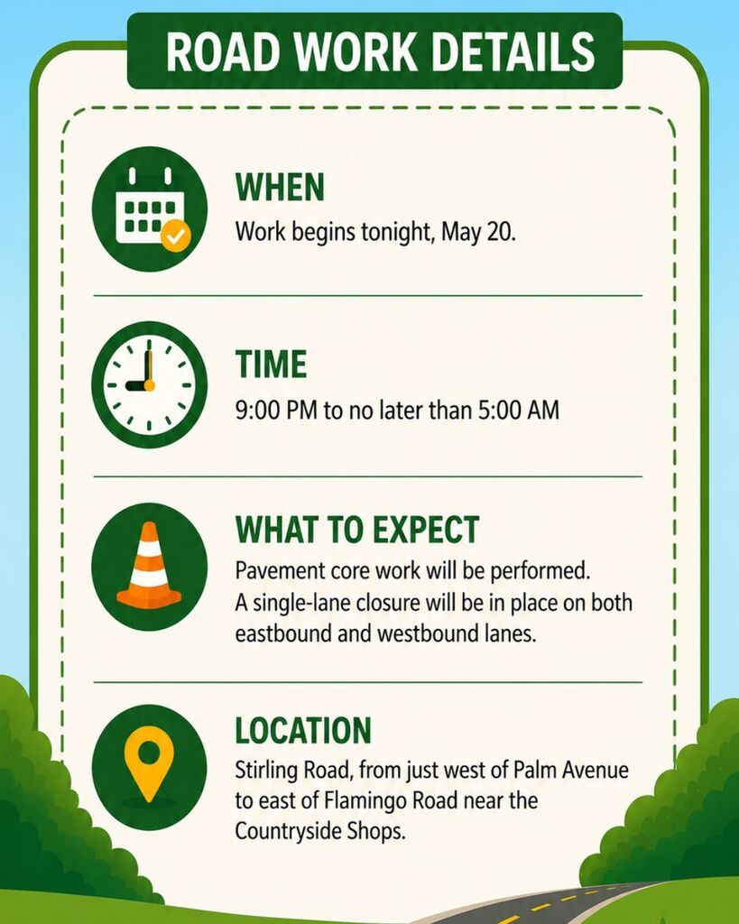 Illustration highlighting Road Work Details with calendar icon, clock icon, construction cone icon, and location icon.
