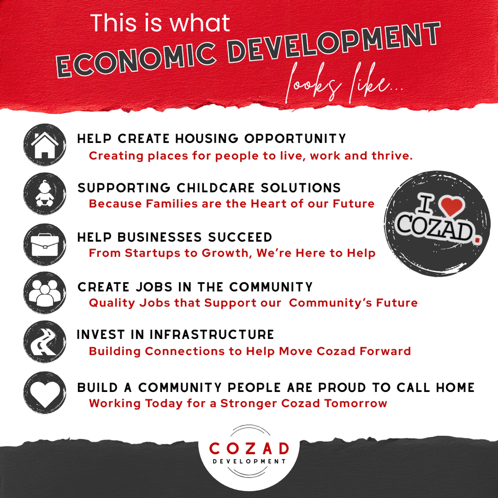 A graphic discussing what Cozad Development does.