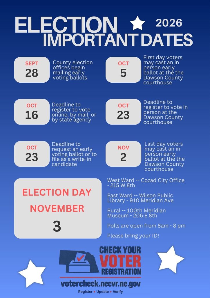 election important dates