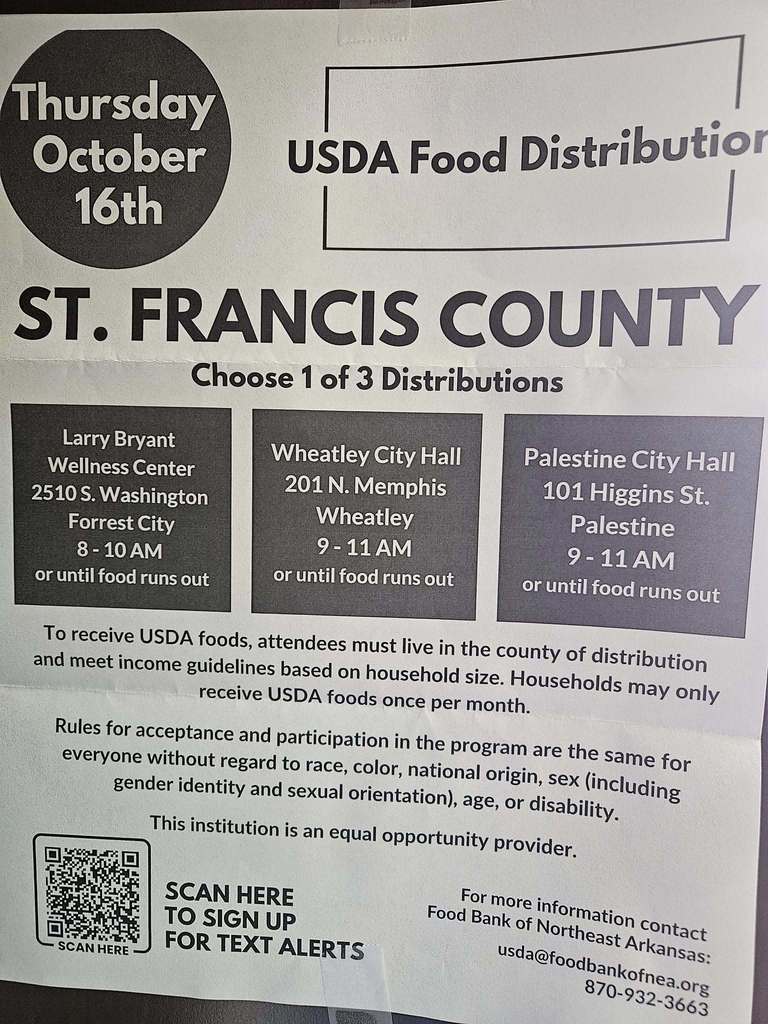 USDA Food Distribution 