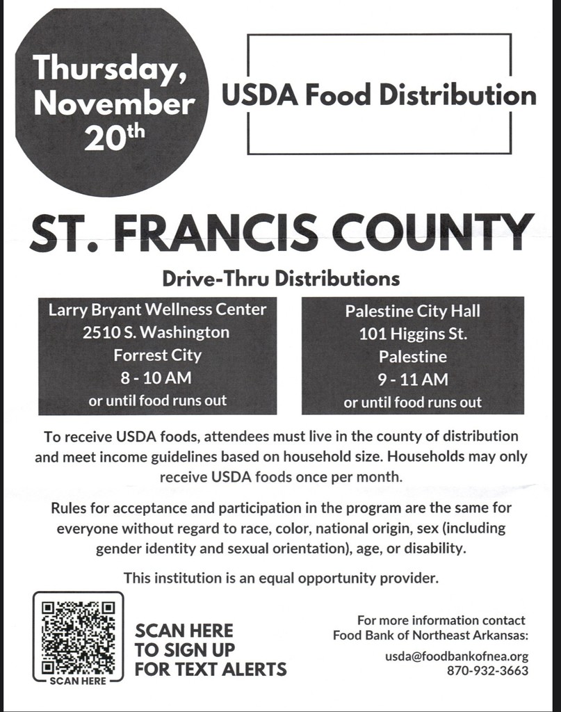 USDA Food Distribution 
