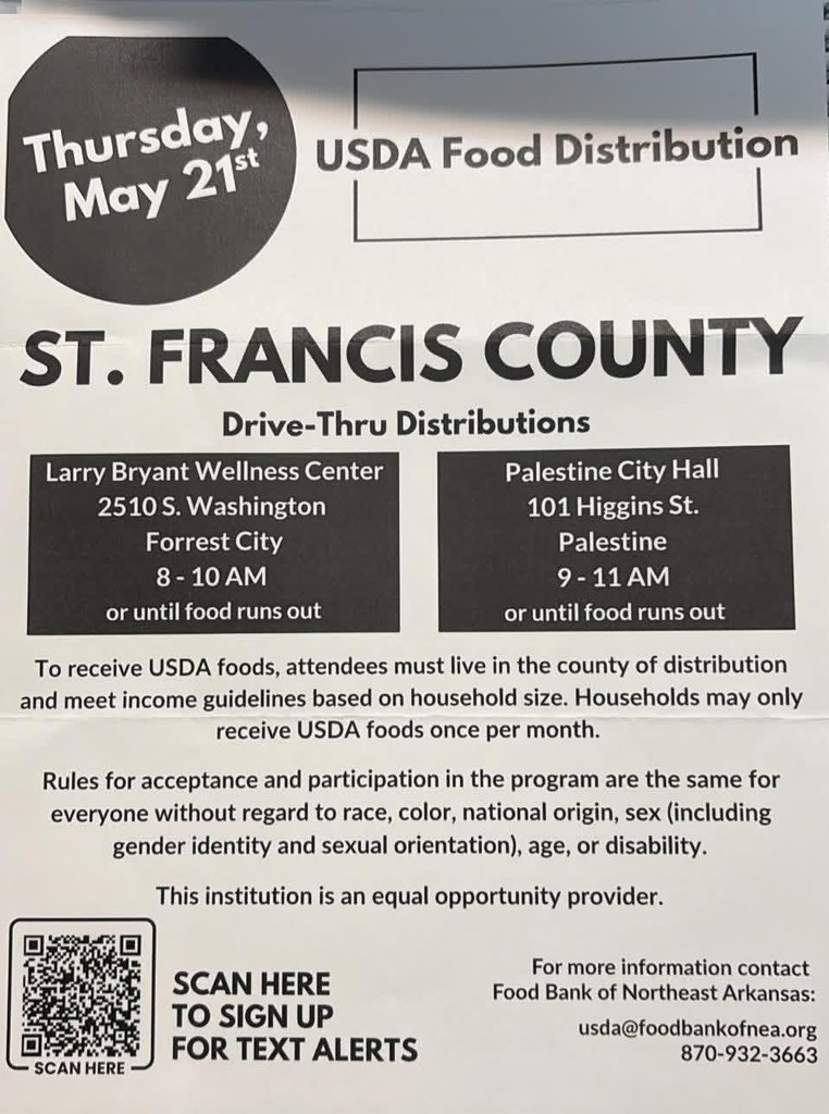 USDA Food Distribution 